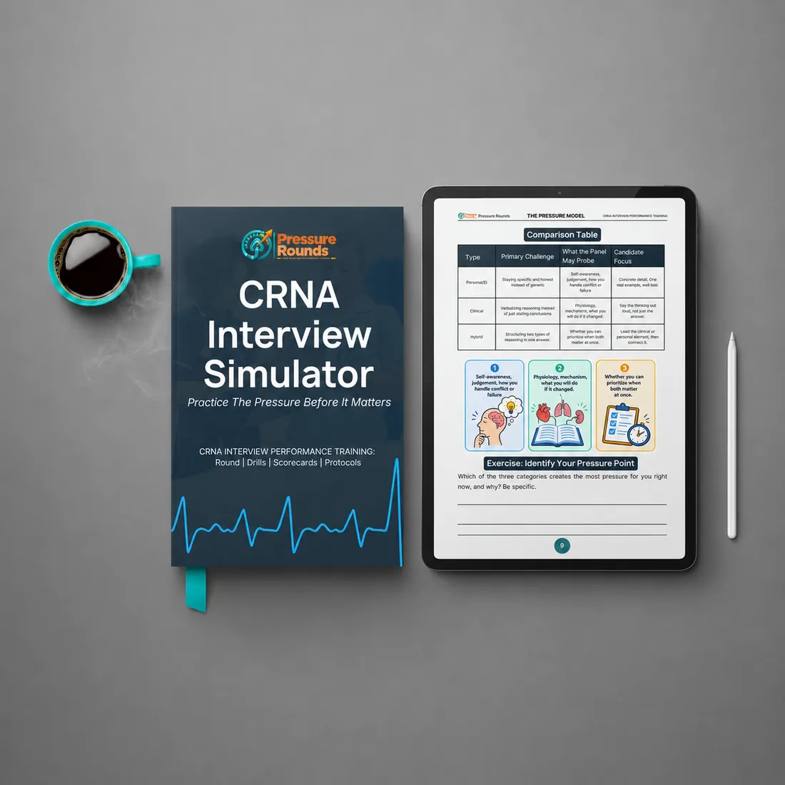 CRNA Interview Simulator product mockup with workbook and tablet comparison table