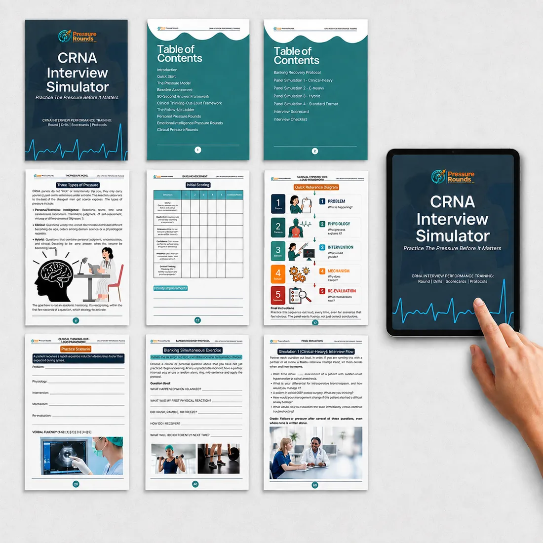 CRNA Interview Simulator complete bundle pages spread with tablet and workbook